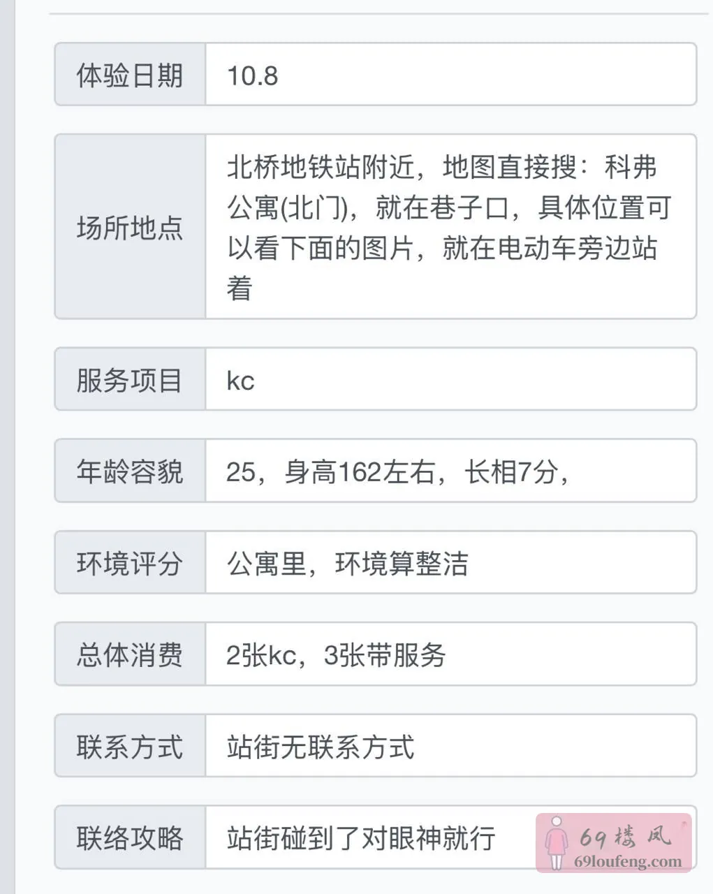 本来小狼准备去北桥附近北松公寓那边扫街 - 上海 楼凤实拍第1张