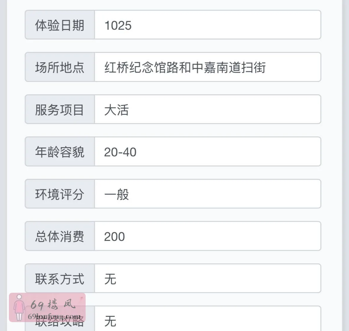 下午没事去纪念馆路和中嘉南转了转 - 天津 楼凤实拍第1张