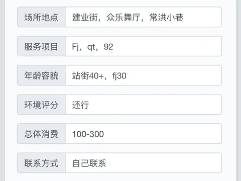 这个地方算是个集中点了 浙江-宁波 按摩小店实拍