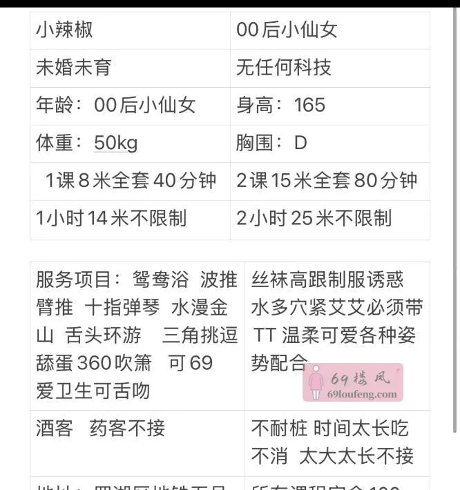 罗湖嫩妹小辣椒 - 广东-深圳 楼凤实拍第4张
