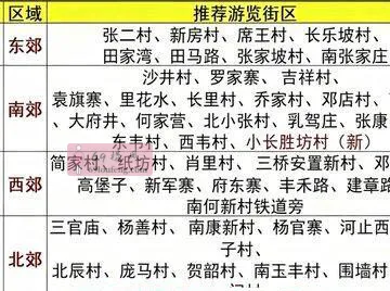 西安 扫街 站街 - 陕西-西安 楼凤实拍第2张
